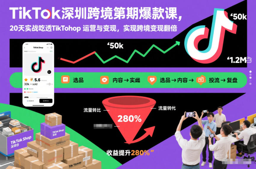 TikTok深圳跨境第2期爆款课，20天实战吃透TikTok Shop运营与变现，实现跨境变现翻倍-小辉云网创