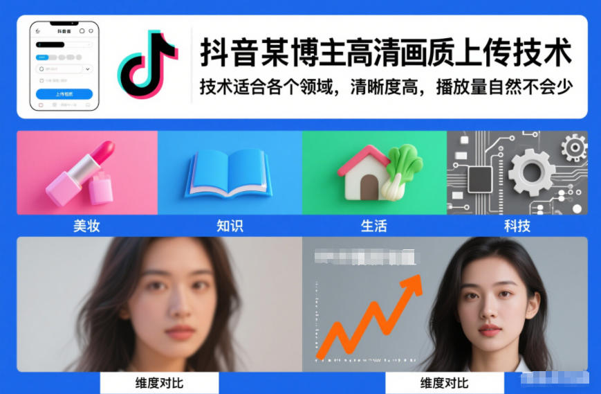 抖音某博主视频高清画质上传技术，技术适合各个领域，清晰度高，播放量自然不会少-小辉云网创