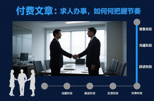 付费文章：求人办事，如何把握节奏-小辉云网创