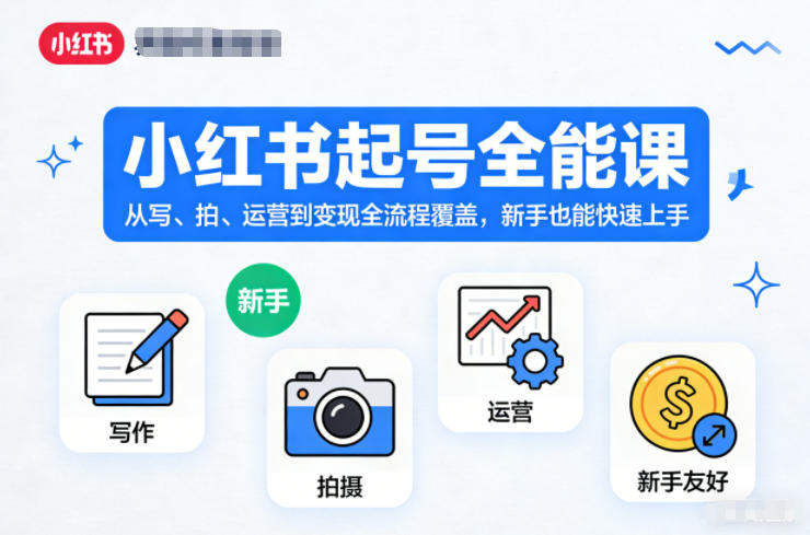 小红书起号全能课，从写、拍、运营到变现全流程覆盖，新手也能快速上手-小辉云网创