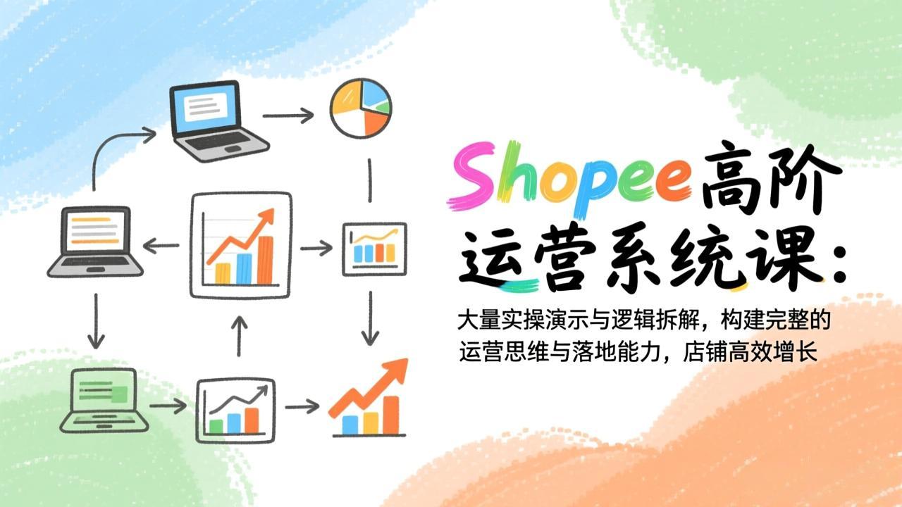 Shopee高阶运营系统课：大量实操演示与逻辑拆解，构建完整的运营思维与落地能力，店铺高效增长-小辉云网创