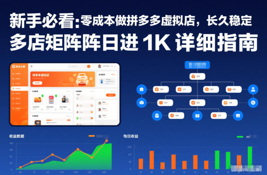 新手必看:零成本做拼多多虚拟店,长久稳定,多店矩阵日进1K详细指南【揭秘】-小辉云网创