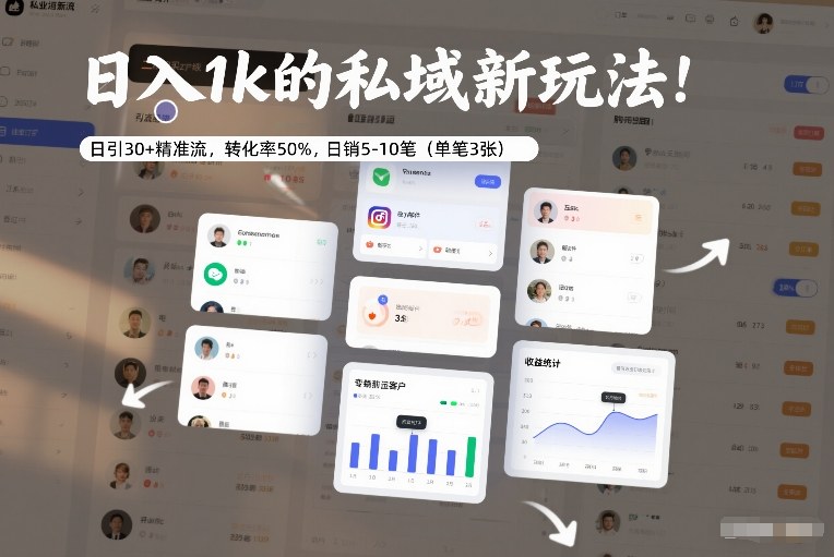 日入1k的私域新玩法：日引30+精准流，转化率50%，日销5-10笔(单笔3张)-小辉云网创