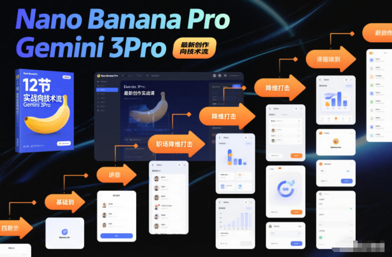 Nano Banana Pro Gemini 3Pro，最新创作实战课，12节实战向技术流，职场降维打击-小辉云网创