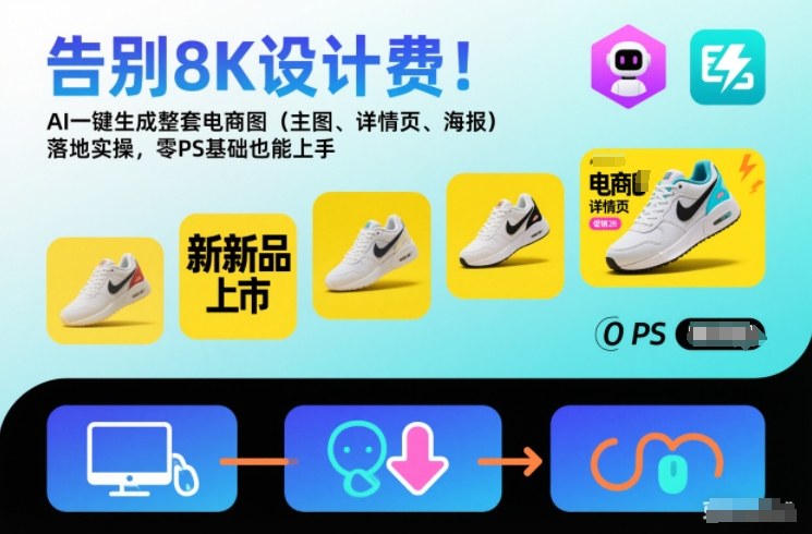 告别8K设计费！AI一键生成整套电商图(主图、详情页、海报)落地实操，零PS基础也能上手-小辉云网创