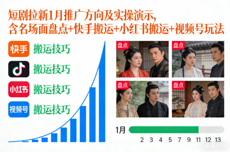 短剧拉新1月推广方向及实操演示，含名场面盘点+快手搬运+小红书搬运+视频号玩法-小辉云网创